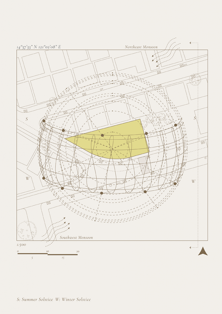 ARCDS04 Creative Typology by GAN, JANELLE – BEARCH: Benilde ...